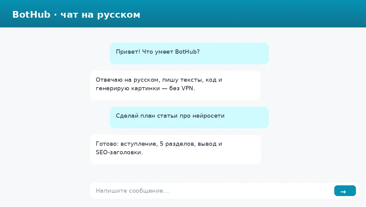 Чат BotHub без VPN